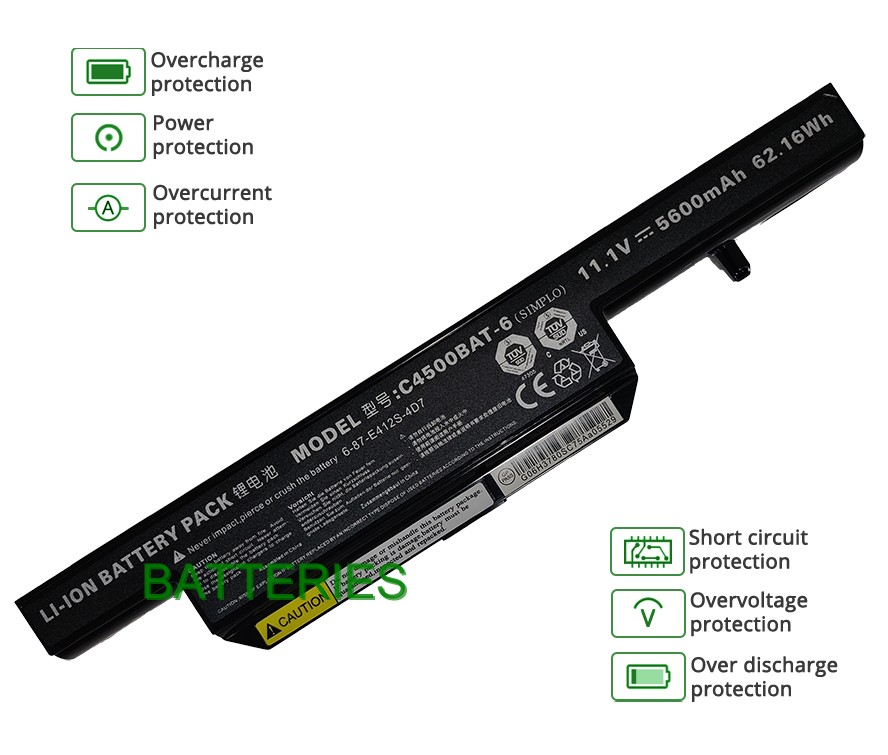 Images for Clevo E5125 battery