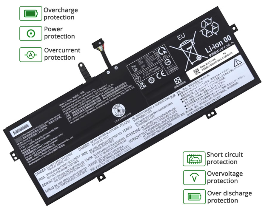 Images for LENOVO Yoga Slim 7 Carbon 13IRP8 battery