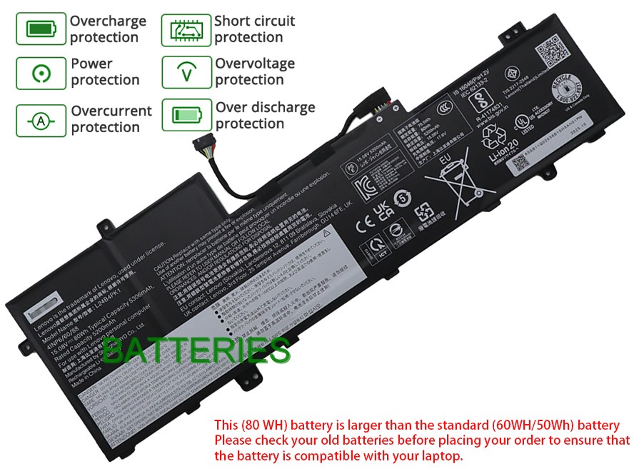 Images for Lenovo L24B4PK1 battery