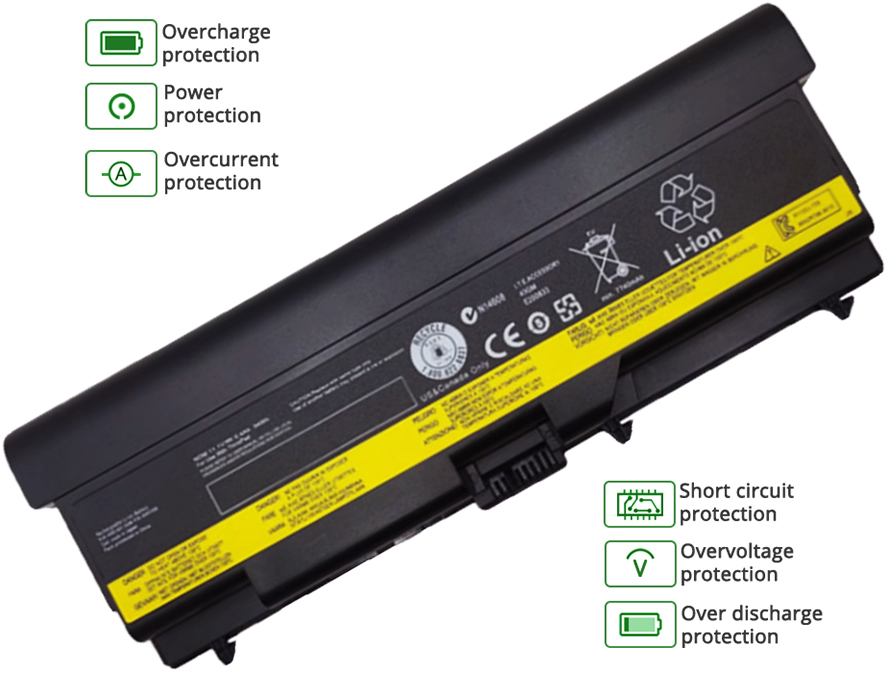 Images for Lenovo FRU 45N1011 battery